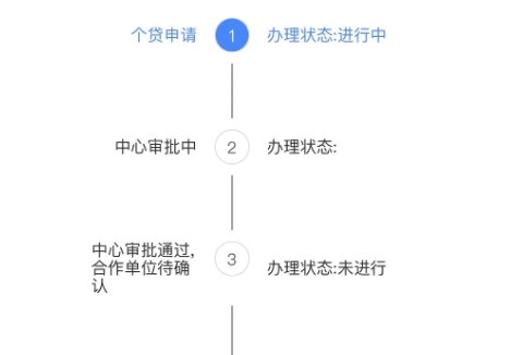 厦门中介帮忙套取公积金的后果有多严重？了解风险避免未来损失